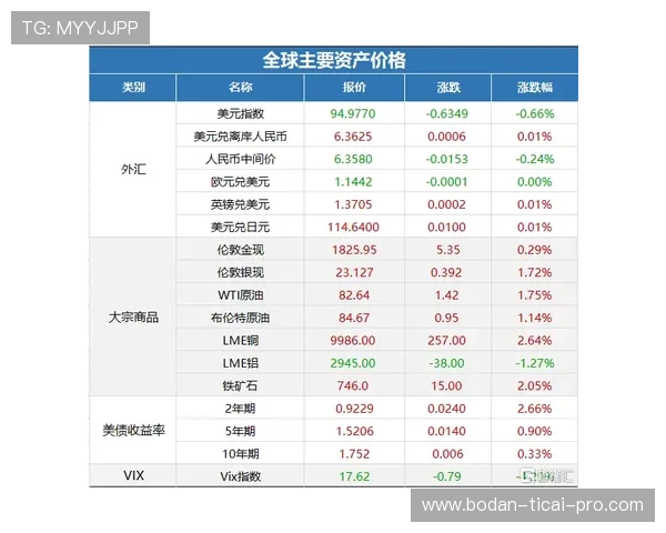 买球网官网彩票与数字高频玩法避坑指南极速提现 买球网官网彩票与数字高频玩法避坑指南极速提现