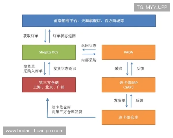 抓冷门波胆思路避坑指南高频玩法防骗秘籍 抓冷门波胆思路避坑指南高频玩法防骗秘籍