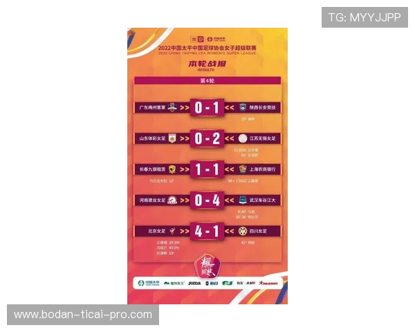 足球波胆0比0怎么算 电子竞技投注避坑防骗指南