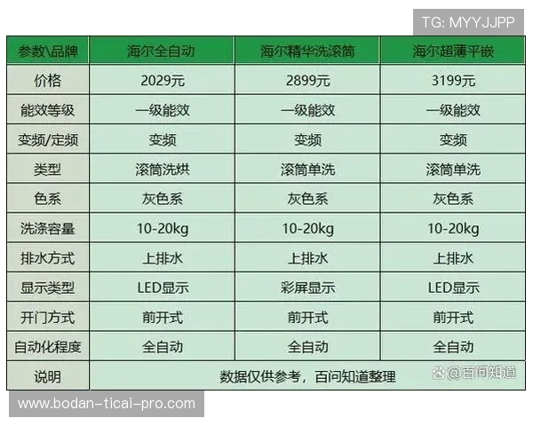 足球直播app避坑指南泛体育平台对比评测 足球直播app避坑指南泛体育平台对比评测